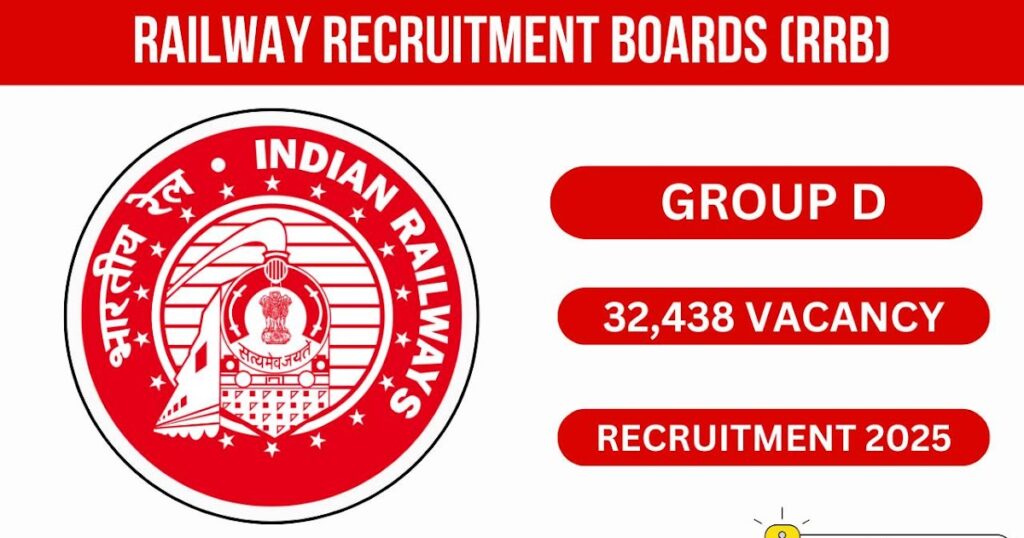 RRB Group D & NTPC Recruitment 2025